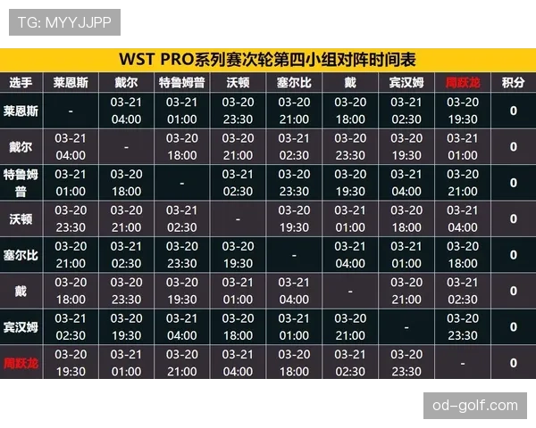 韩国队2026世界杯出线形势分析：能否从死亡之组突围